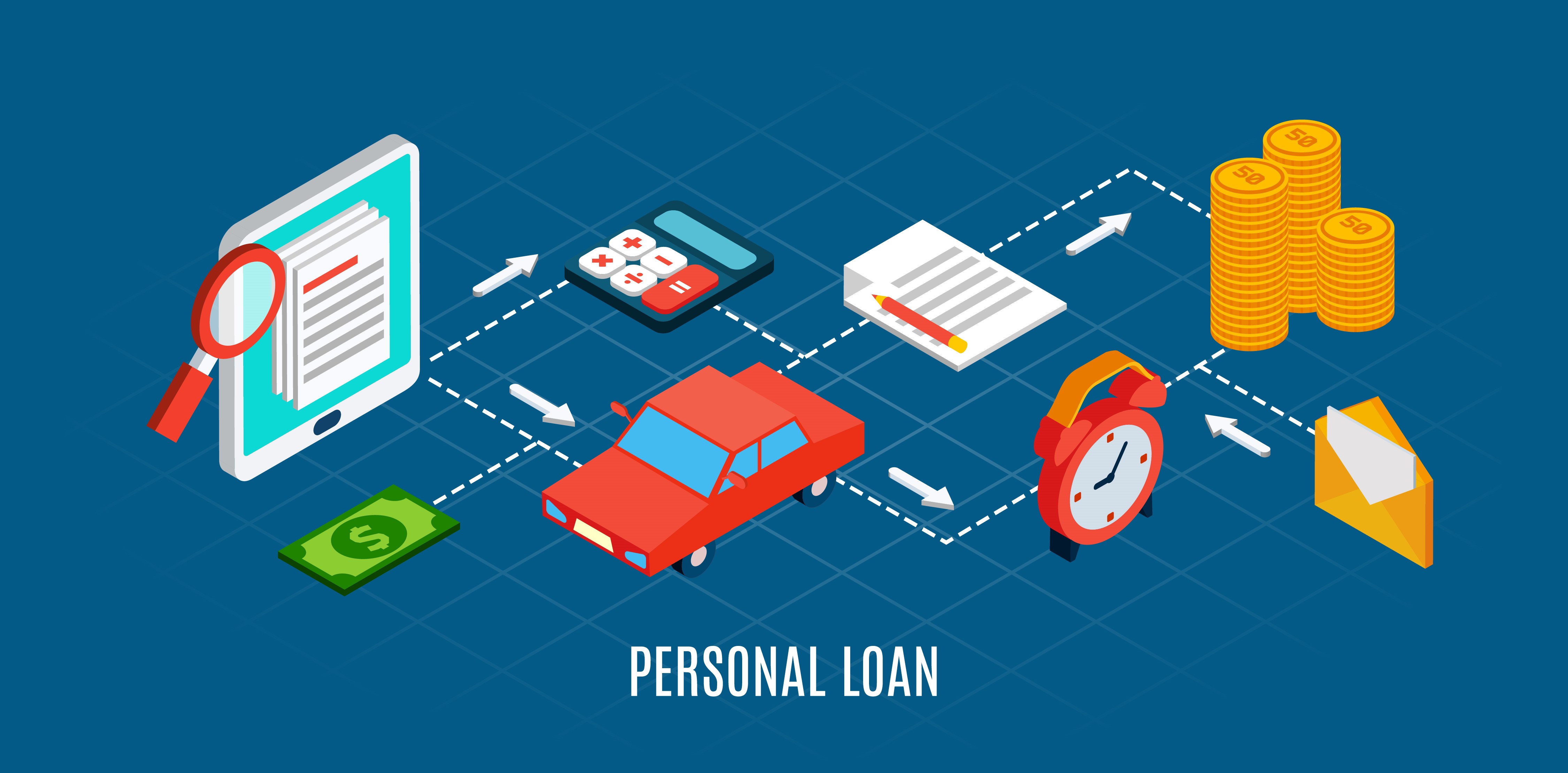 Personal Loan